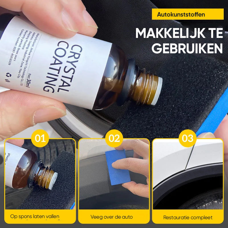 Deklaagagent voor Automobielplastieken