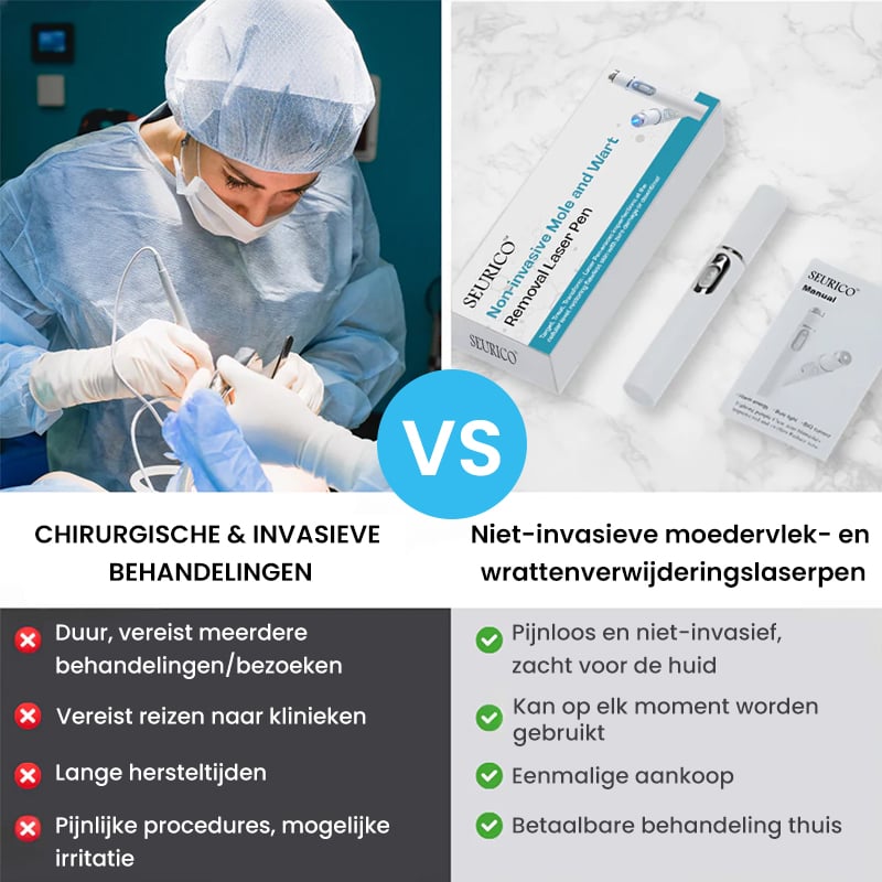 Niet-invasieve laserpen voor het verwijderen van moedervlekken en wratten