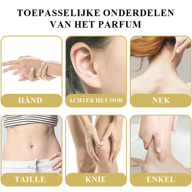 Feromonen Parfum Voor Hem & Haar