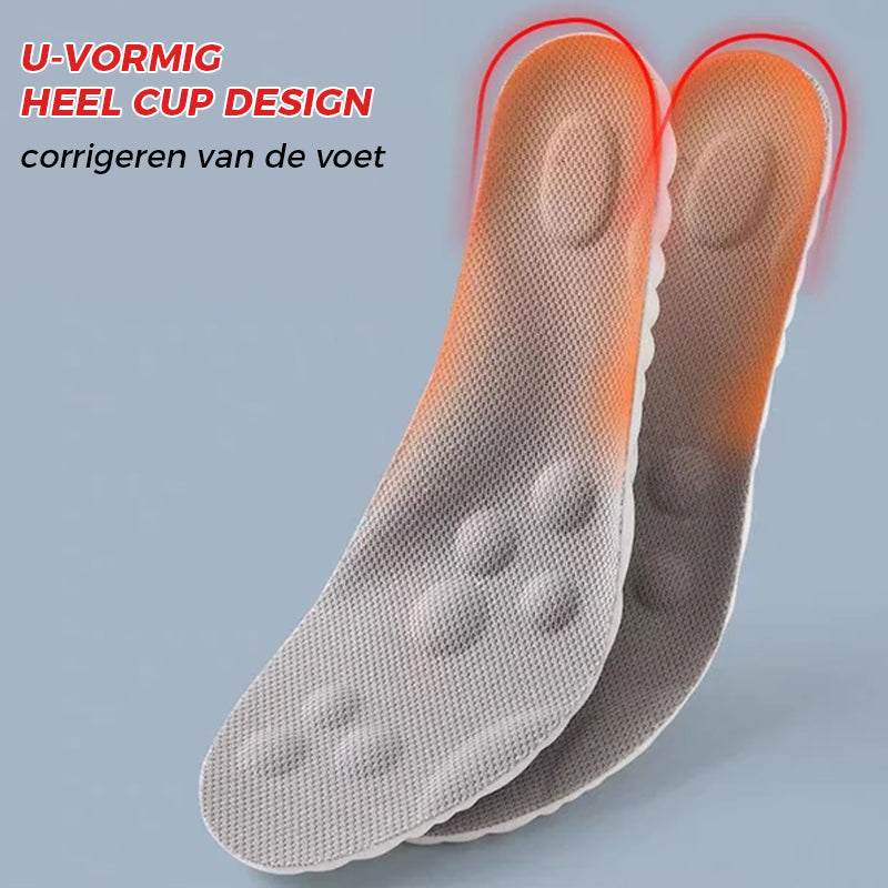 Constante temperatuur Comfort Starter U-vormige inlegzolen