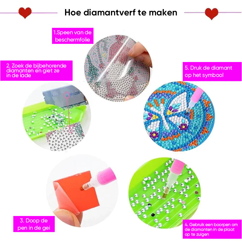 Diamond Craft Onderzetter Diamond Painted Onderzetter (Mandala)