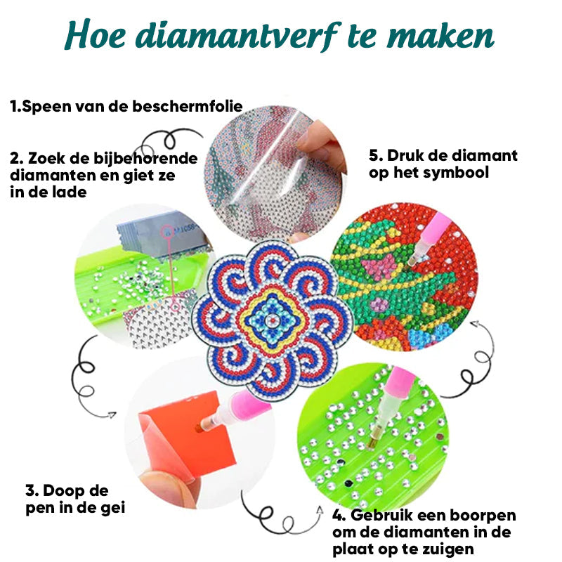 Diamond Craft Onderzetter Diamond Painted Onderzetter (Mandala)